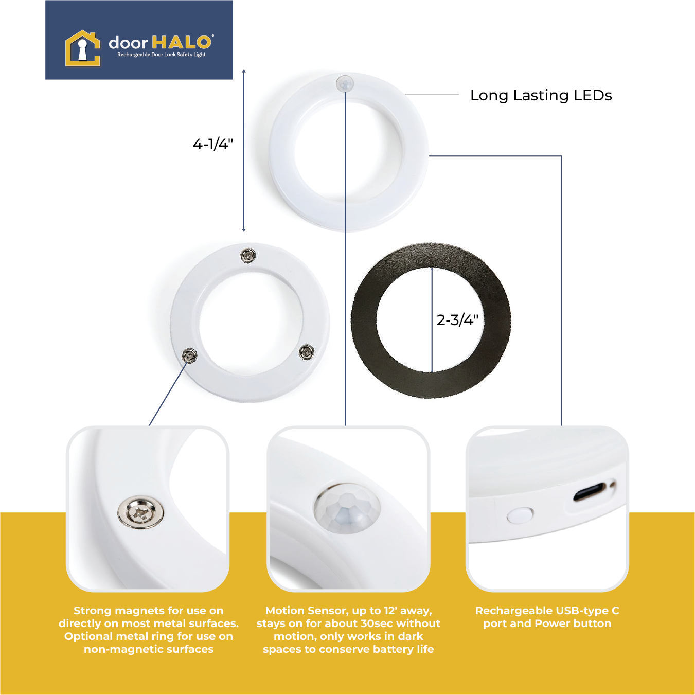 Door HALO: LED, rechargeable, motion sensor Safety and Security light
